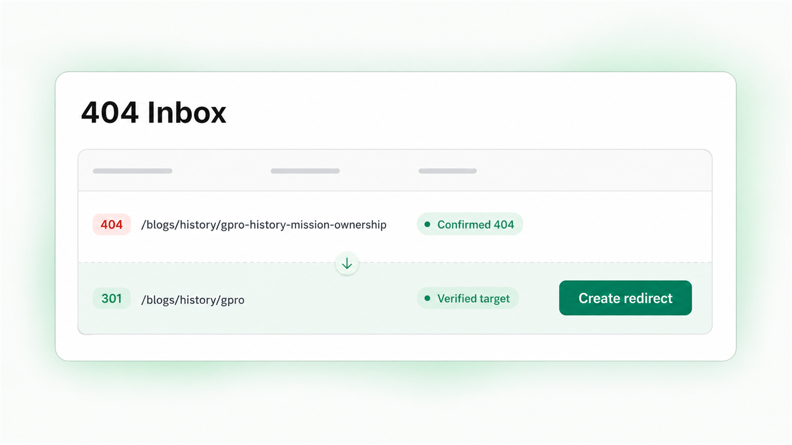 Illustration of a confirmed 404 path becoming a verified Shopify 301 redirect