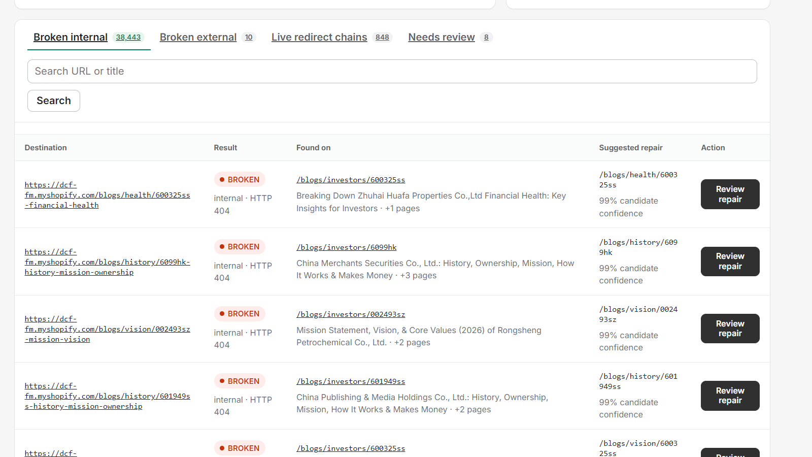 Link Scanner report showing broken internal links and suggested repairs